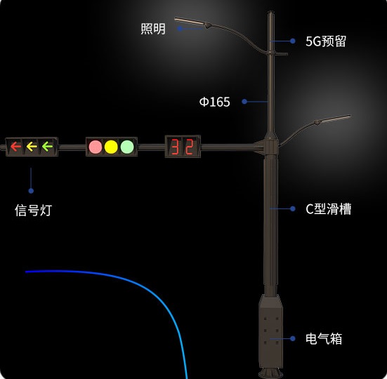 交通燈紅綠燈路燈組合桿共桿